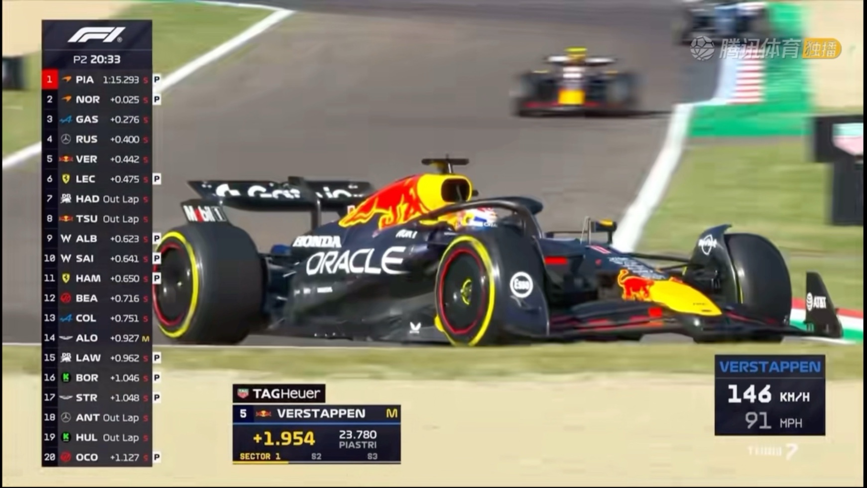 包含红牛二队逆转阿斯顿马丁，维斯塔潘状态火热的词条